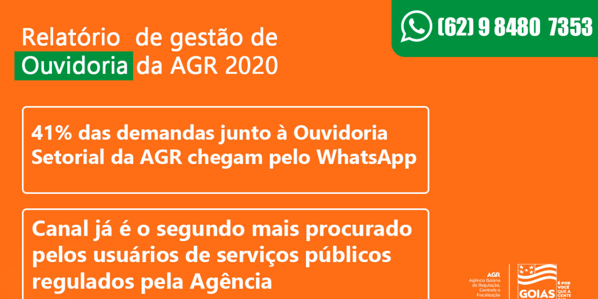 Canal de WhatsApp da AGR já tem a preferência de 41% dos usuários