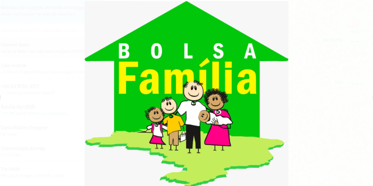 Mais de 308 mil famílias goianas recebem o Bolsa Família